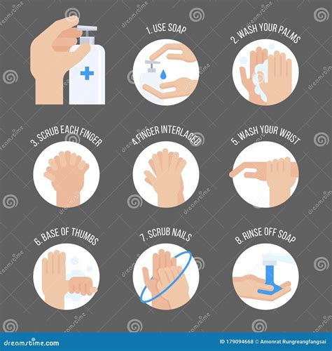 Pasos De Lavado De Manos Vectores De Lavado De Manos Infográficos