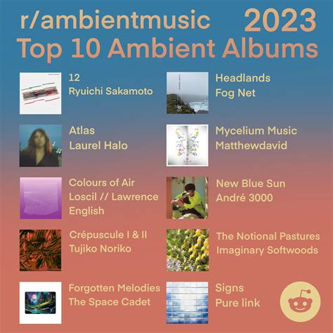 r/ambientmusic Top 10 Ambient Albums of 2023 : r/ambientmusic