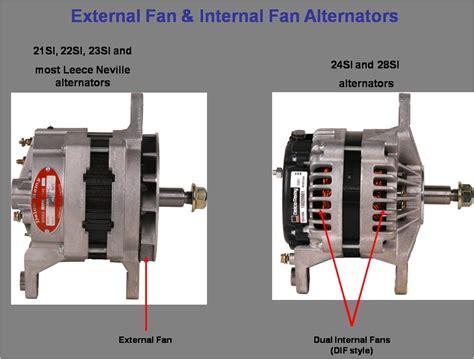 Delco Remy Wire Alternator