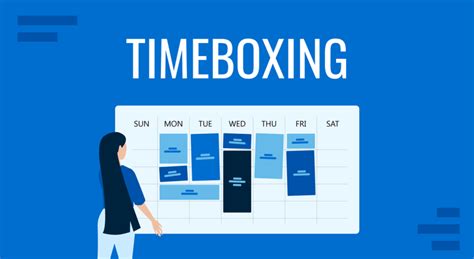 Timeboxing Cover Slidemodel