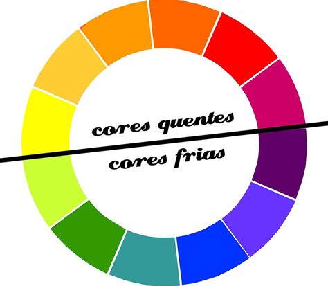 Como Escolher As Cores No Design De Interiores