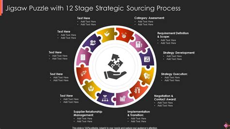 Jigsaw Puzzle With 12 Stage Strategic Sourcing Process Presentation