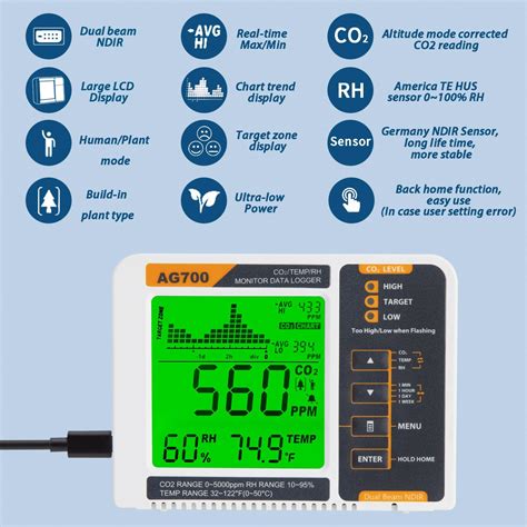 Hydroponic Grow Tent Dual Beam Ndir Sensor Co Gas Analyzer With