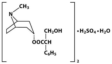 Diphenoxylate and Atropine - FDA prescribing information, side effects ...