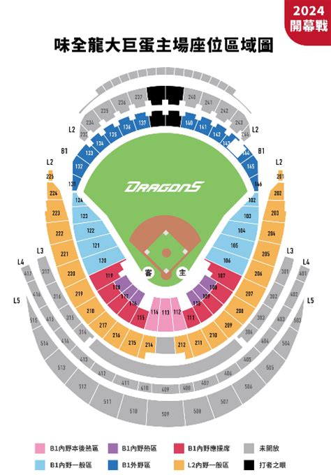 2024味全龍大巨蛋開幕票價及上半季例行賽票價公開 新聞視界時報 And 民論時報
