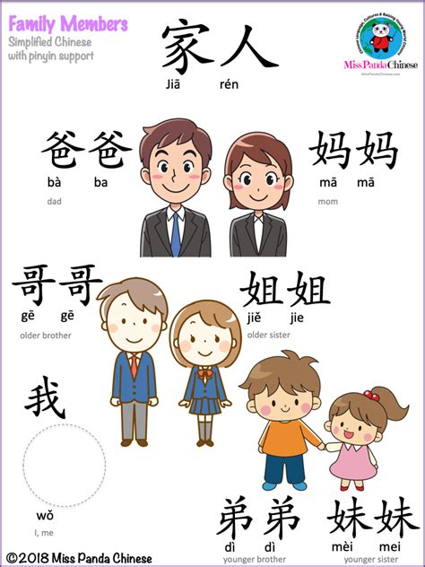 Family Members in Chinese – Teach Kids Mandarin with these Free Lessons