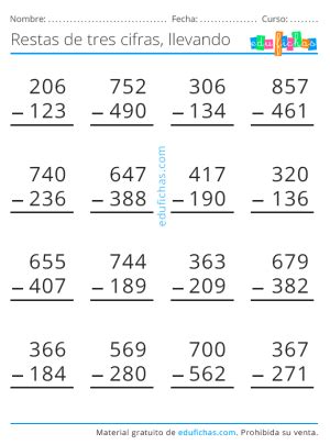 Restas para Niños Aprender a Restar Llevando y Sin Llevar