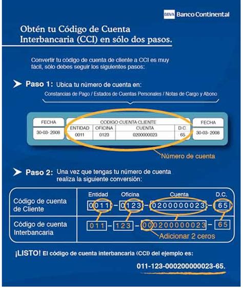 C Mo Puedo Obtener El N Mero De Cuenta Interbancaria