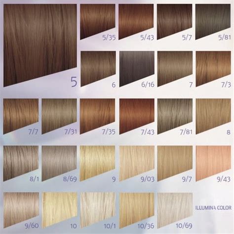 Illumina Color Chart | Haarfarben charts, Wella haarfarbe, Bunte haare