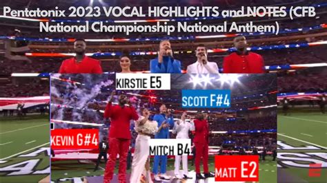 Pentatonix 2023 VOCAL HIGHLIGHTS And NOTES CFB National Championship