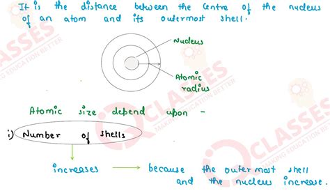 Class Icse Chemistry Important Notes Chapter Periodic Properties