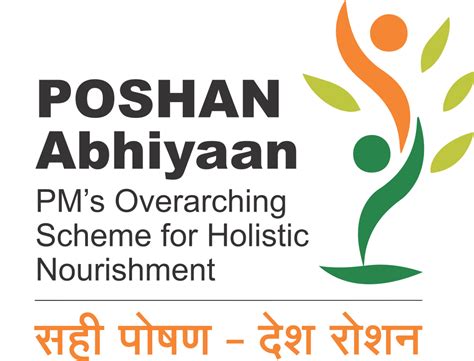 POSHAN-ABHIYAAN-LOGO