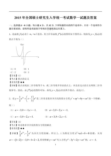 2015年全国硕士研究生入学统一考试数学一试题及答案 复试简历网