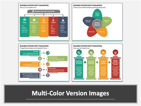 Business Opportunity Evaluation PowerPoint And Google Slides Template