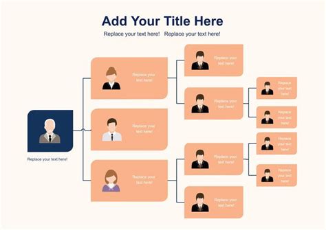 Company Organizational Chart Template | Organizational chart, Organization chart, Organizational ...