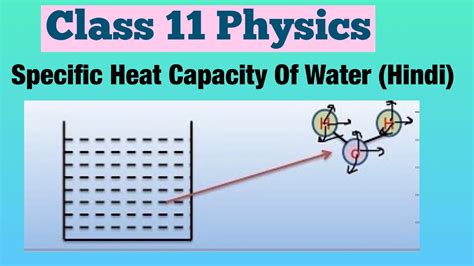 Specific Heat Capacity Of Water Hindi Class 11 Physics Youtube