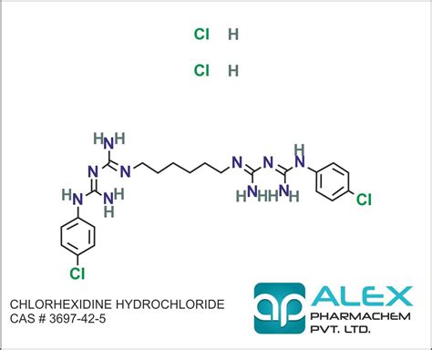 Chlorhexidine Base Chlorhexidine Gluconate 20 Solution