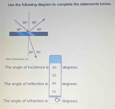 Solved Use The Following Diagram To Complete The Statements Below € The Angle Of Incidence Is