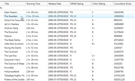 Whats New In 2011 Volume 1 Infragistics WPF Help