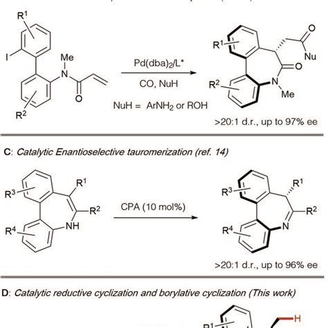 Catalytic Asymmetric Synthesis Of Axially Chiral 7 Membered Cyclic