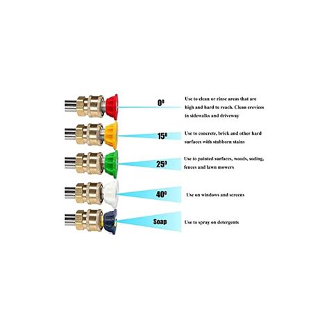 PACK DE 5 BUSES pour pulvérisateur PRO SPRAYER Lave Auto Pro