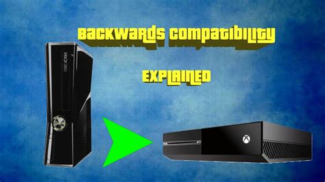 Xbox One Backwards Compatibility Explained Youtube