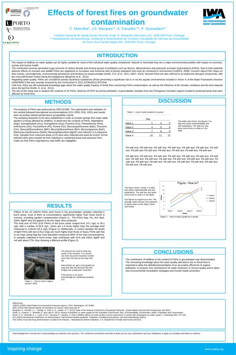 (PDF) Effects of forest fires on groundwater contamination.