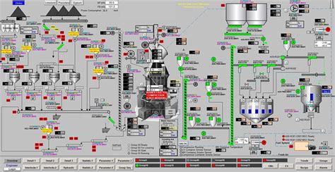 Industrial Automation / Control Systems – Quad Plus Automation