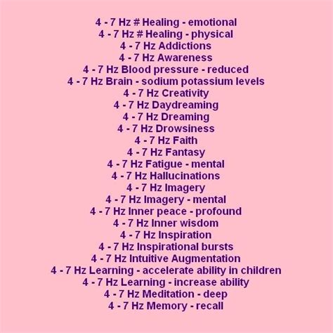 4 Through 7 Hertz Healing Frequency Healing Frequencies Medical