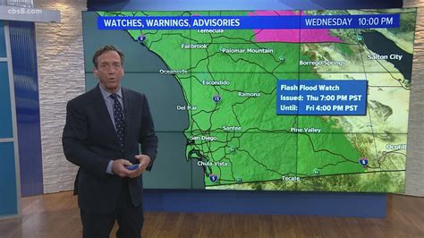 San Diego County full weather forecast - January 27, 2021 | cbs8.com