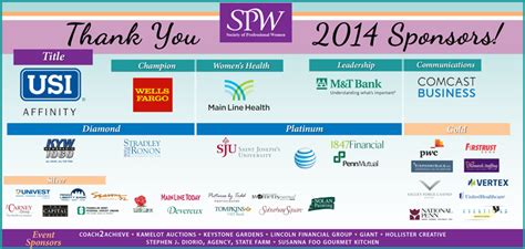 Sponsor-thank-you-2014-banner | Society of Professional Women