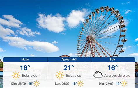 Météo Toulouse Prévisions du samedi 24 septembre 2022