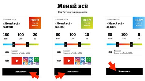 Как поменять тариф на Теле2 Казахстан: 6 способов