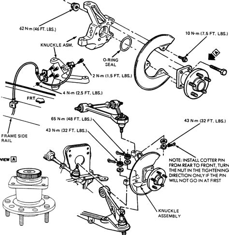 Repair Guides Front Suspension Knuckle And Spindle