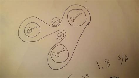 Diagrama De Banda Serpentina Buick Motor 3800 Diagrama Corre