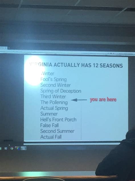 Virginia has 12 seasons : r/Virginia
