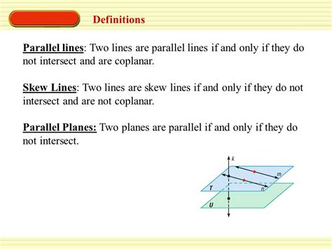 Coplanar Lines That Dont Intersect