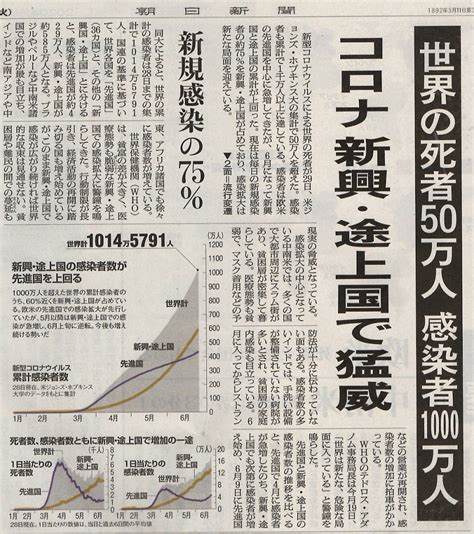 ＜朝日新聞、1面トップ！＞世界の死者50万人、感染者1000万人 コロナ、新興・途上国で猛威 新規感染の75％ 赤かぶ