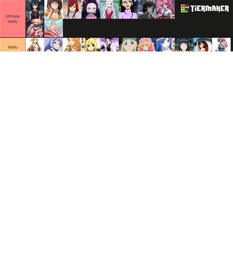 50 Best Waifu In Animemanga Tier List Community Rankings Tiermaker