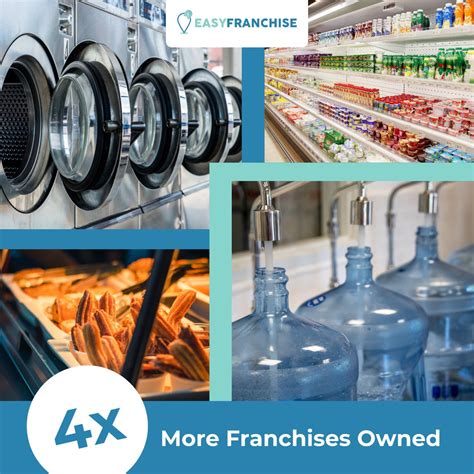 easy franchise easy franchise added   photo