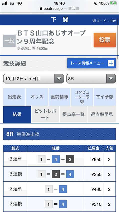 10 12 🎯的中報告🎯 ㊗️下関競艇㊗️🎊8r 9 5倍 絶好調🎉本命 🎉🔥勝負レース🔥的中㊗️🎊写メ🌈｜🔥競艇予想 てっちゃん🔥｜note