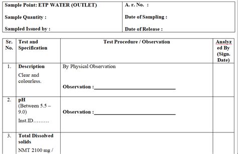 Sop For Testing Of Etp Water Pharma Dekho