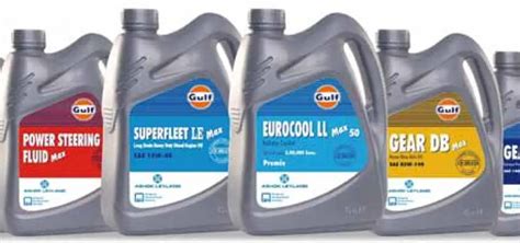 Top 10 Lubricant Companies In India - Best Engine Oil Brands