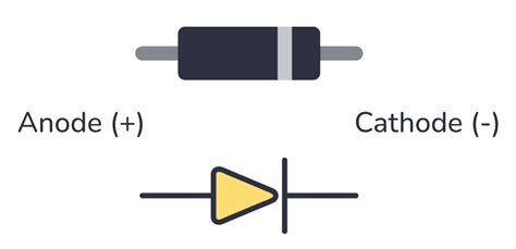 1n5408 Power Diode Pinout Datasheet Features Equivalents 43 Off