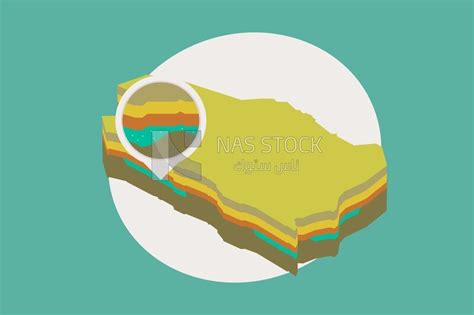 Groundwater extraction