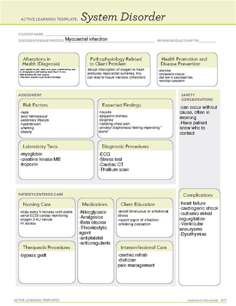 Myocardial Infarction System Disorder Template