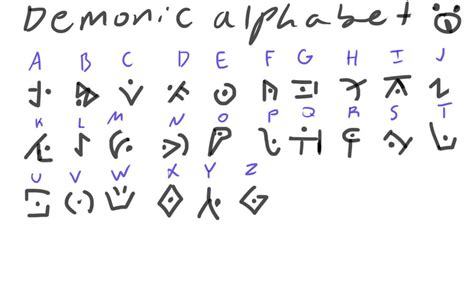 demonic alphabet by linkavar on DeviantArt