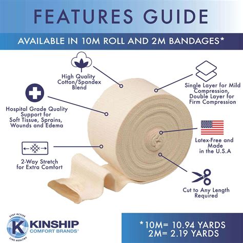 Kingrip Compression Tubular Bandages Elastic Meter Meter