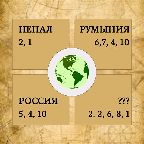 Сложная головоломка для тех, кто умеет логически мыслить и знает ...