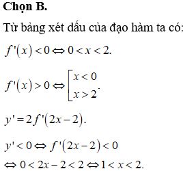 Cho hàm số y f x có đạo hàm liên tục trên R dấu của đạo hàm được cho